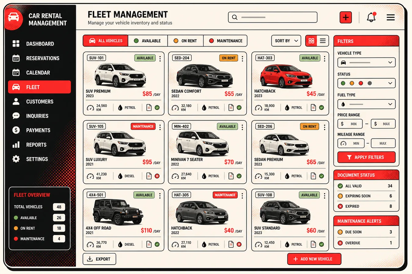 Fleet management dashboard mockup