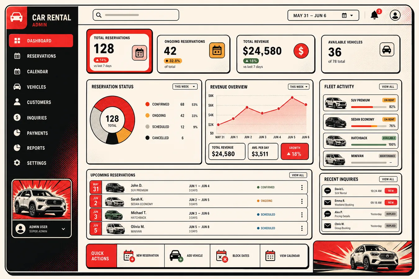 Premium car rental admin dashboard mockup